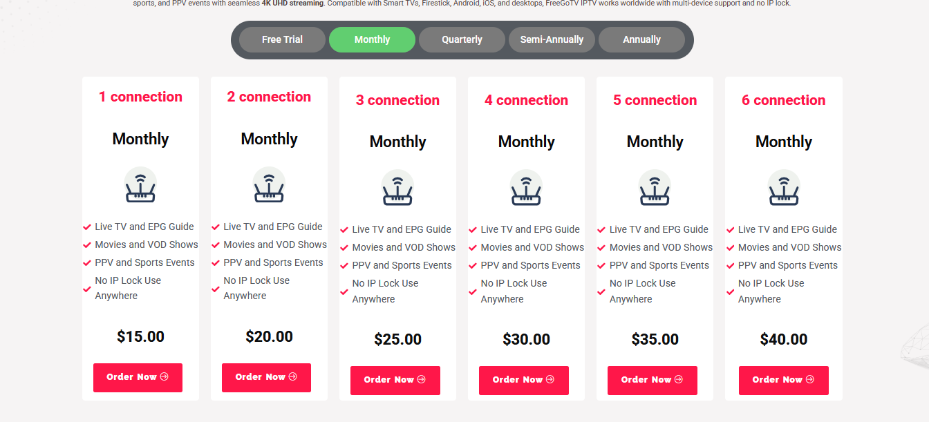 Free Go IPTV price