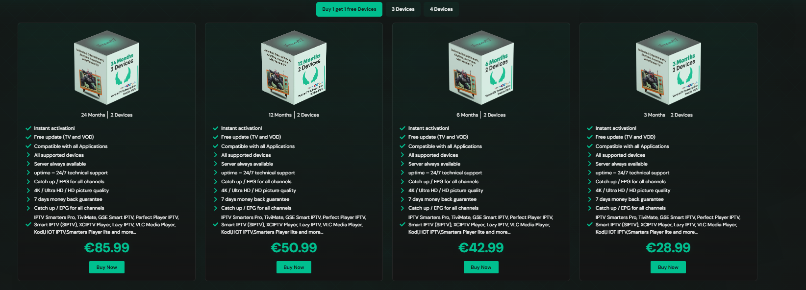 easy iptv price