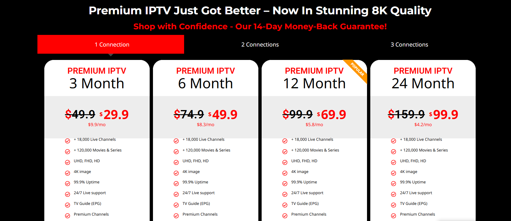 iptv door price