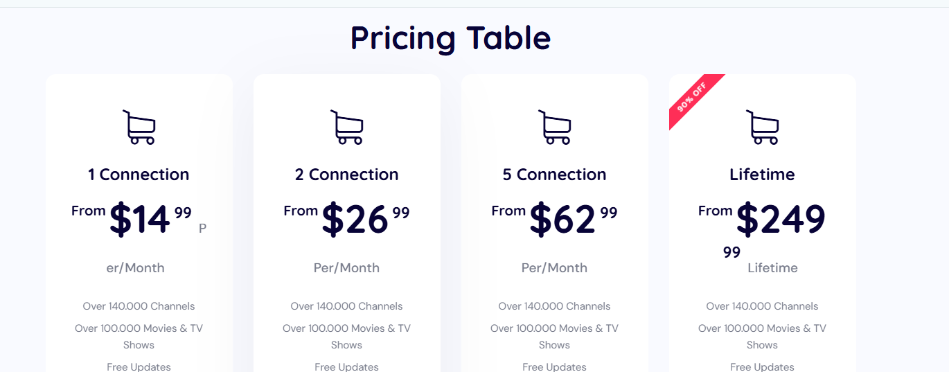 iptv great  price