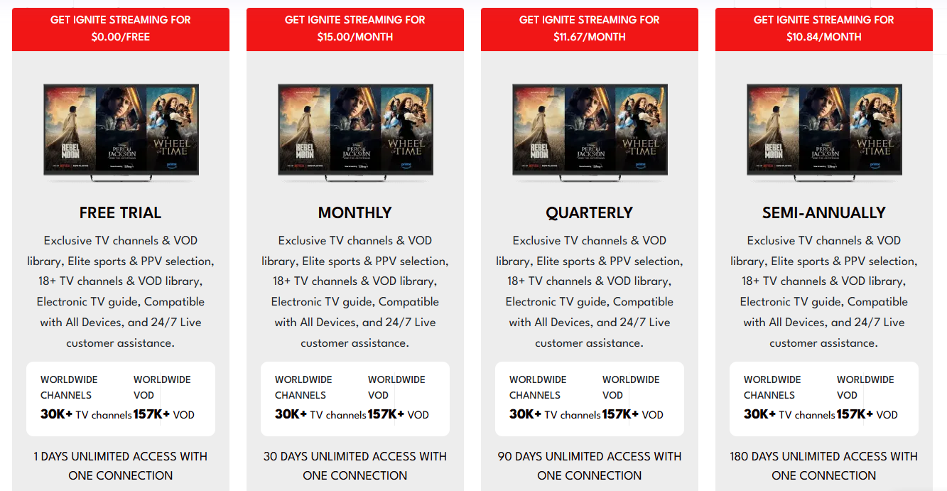iptvtelly studio price