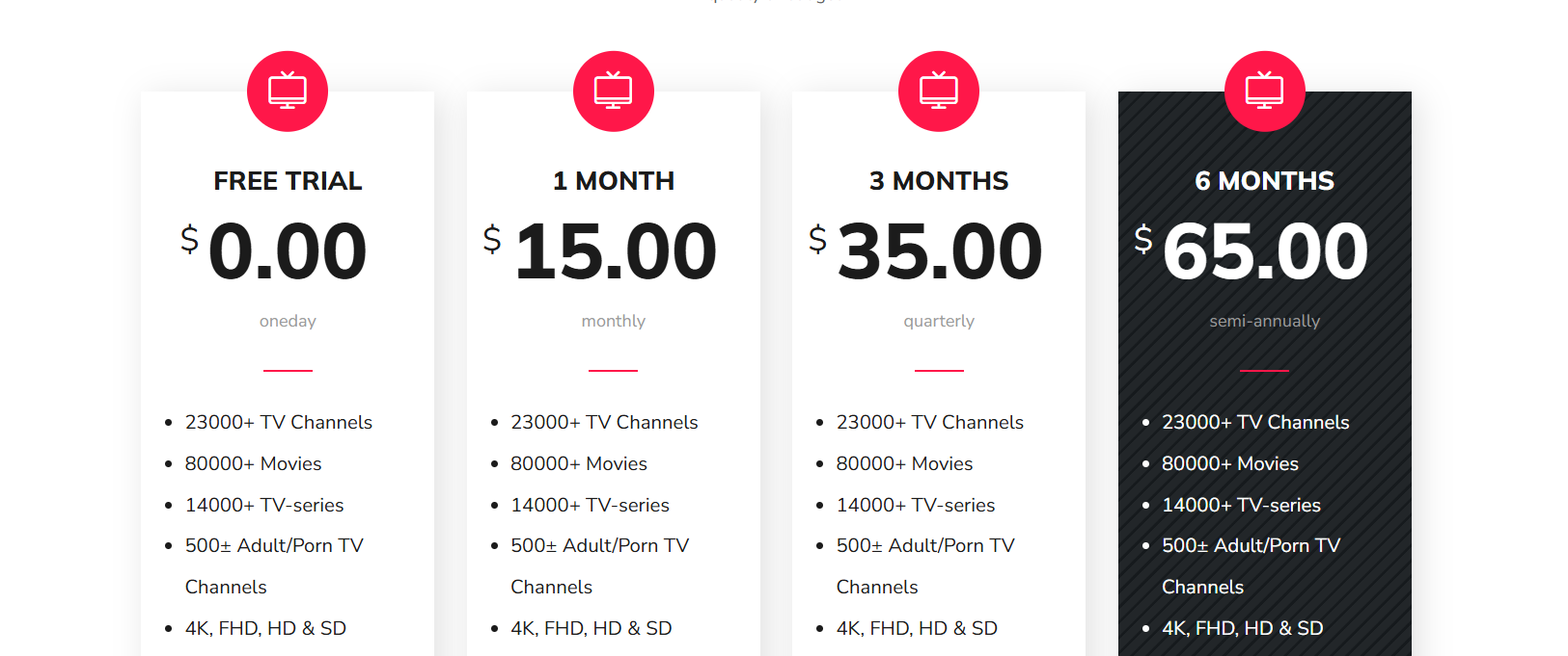 tivistation IPTV price