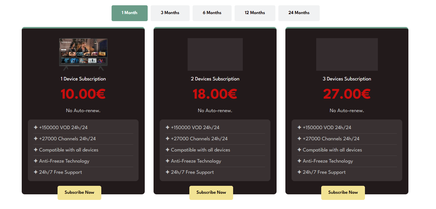 digitalizard price