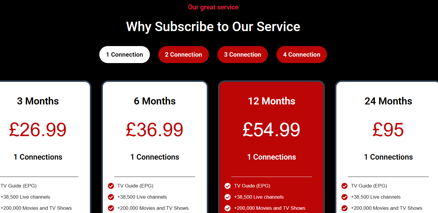 VEROX IPTV price