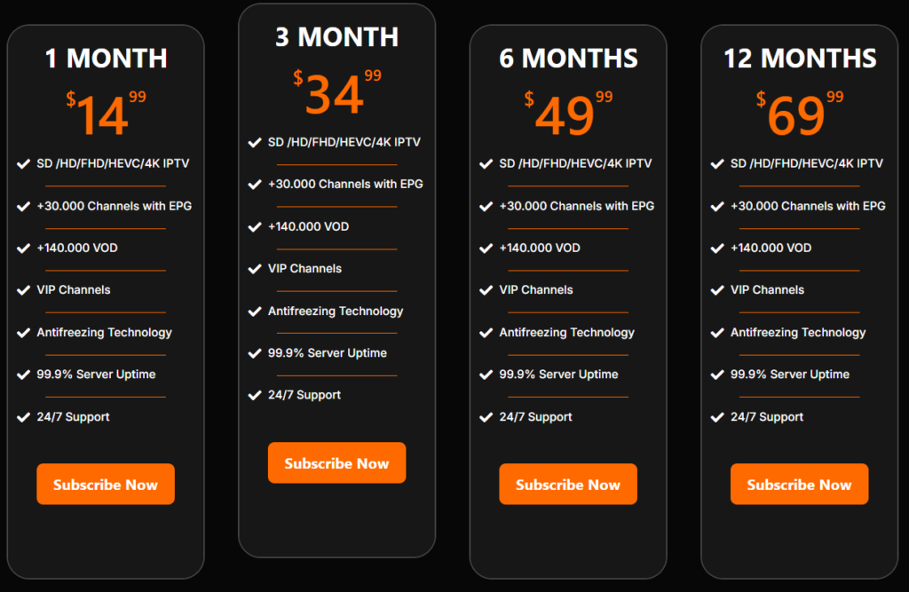 PortalwaveTV IPTV Pricing