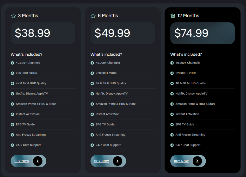 SYNTRA TV IPTV Pricing