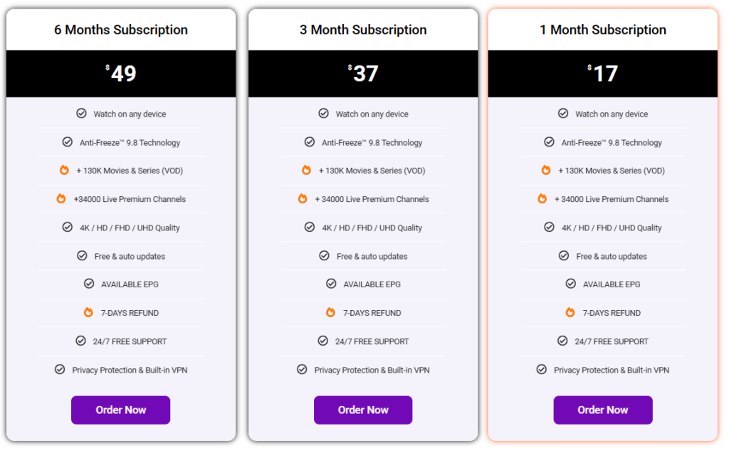 SMARTSGI IPTV Pricing