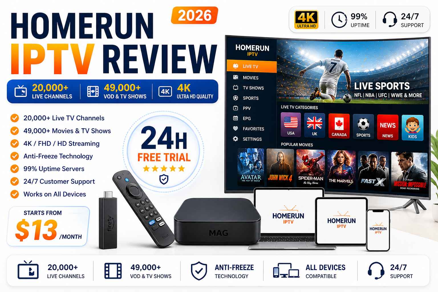 HomeRun IPTV