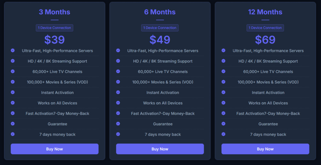 PlayTV1 IPTV Pricing