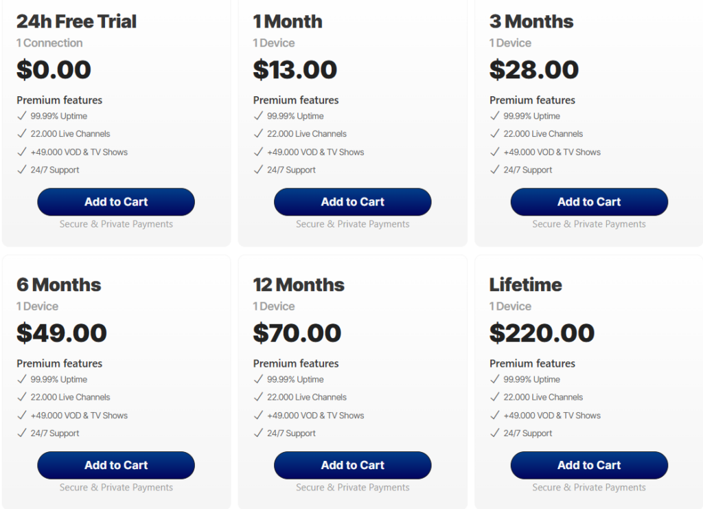 HomeRun IPTV Pricing