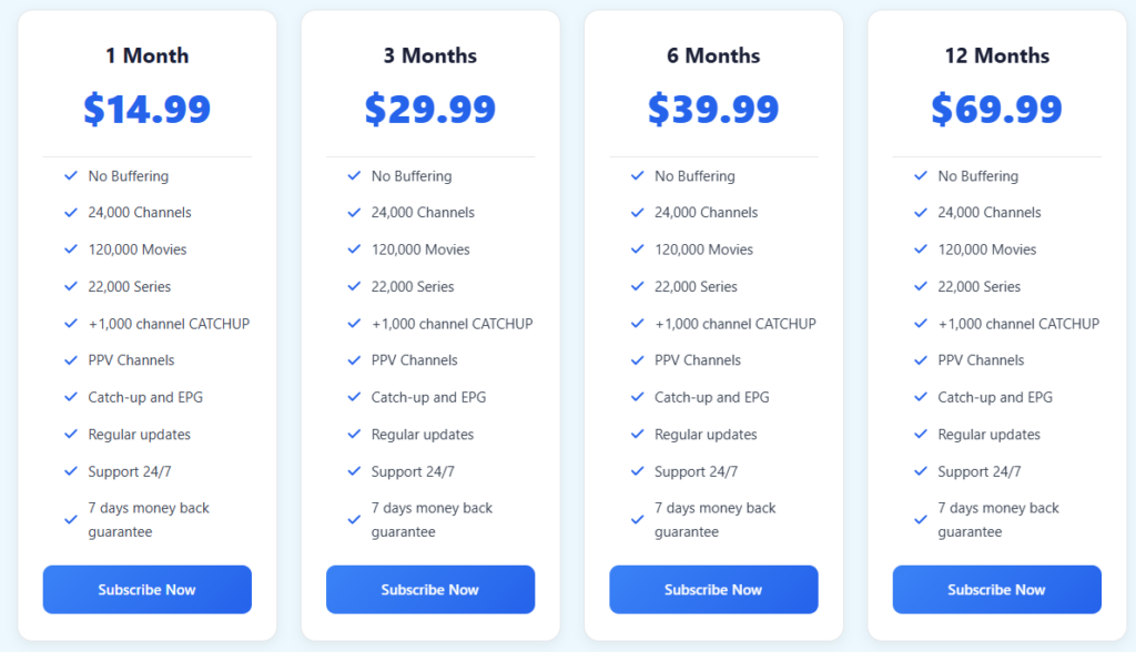 Arena IPTV Pricing