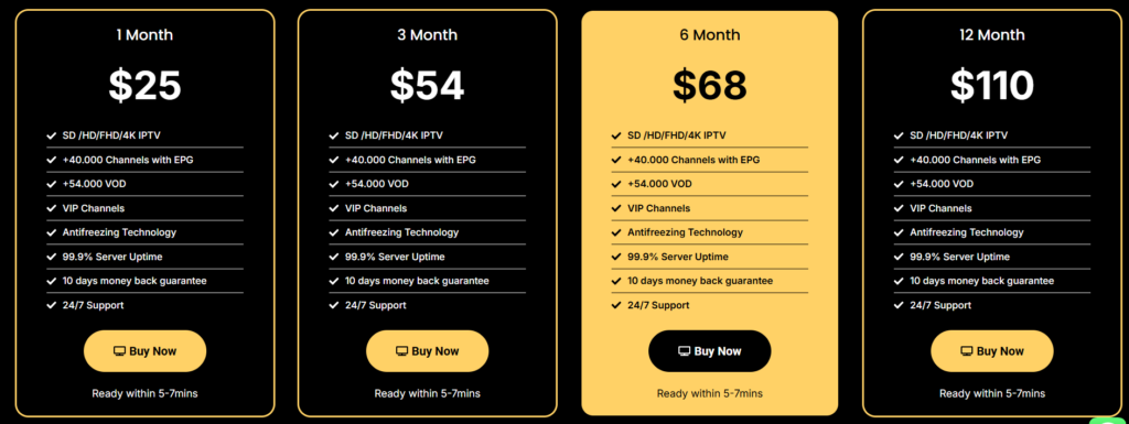 TV AXA IPTV Pricing