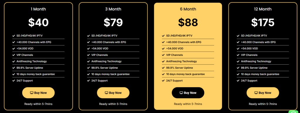 TV AXA IPTV Pricing