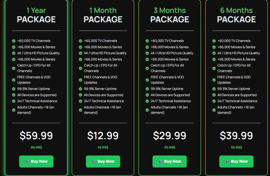 Firestream IPTV Pricing