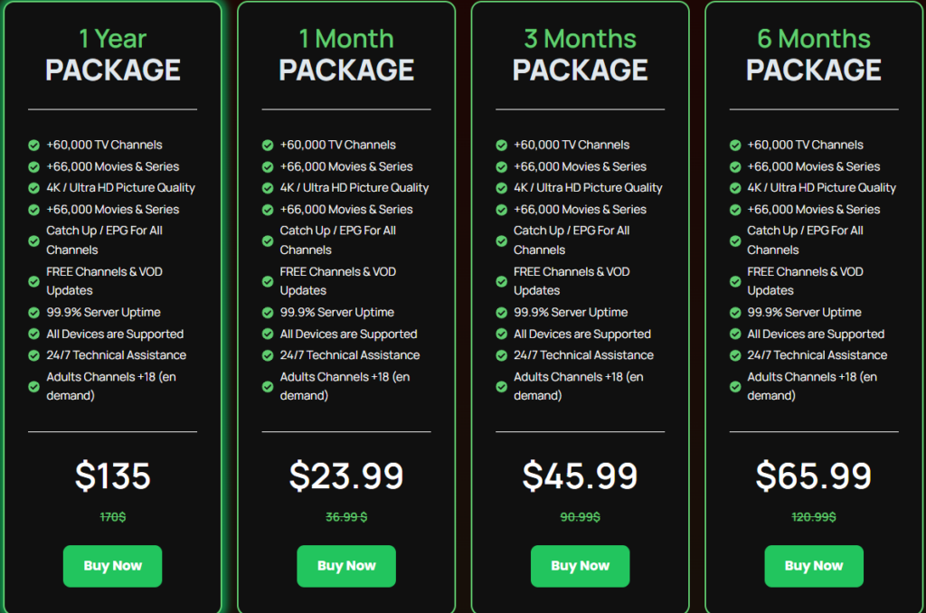 Firestream IPTV Pricing