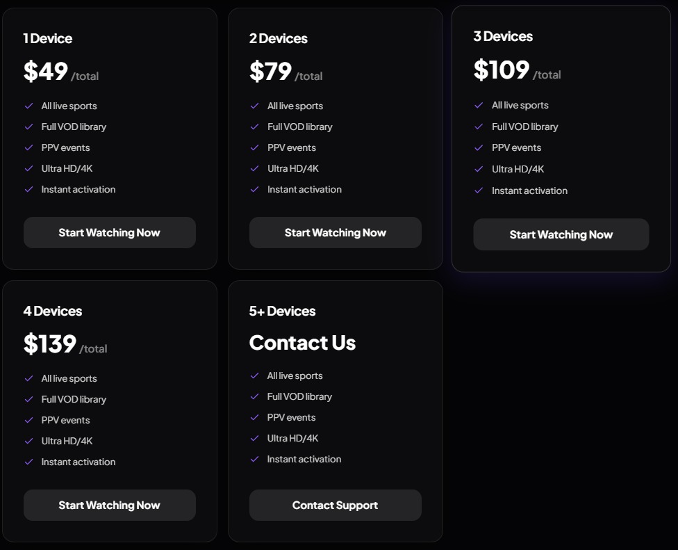 UHDSports IPTV Pricing