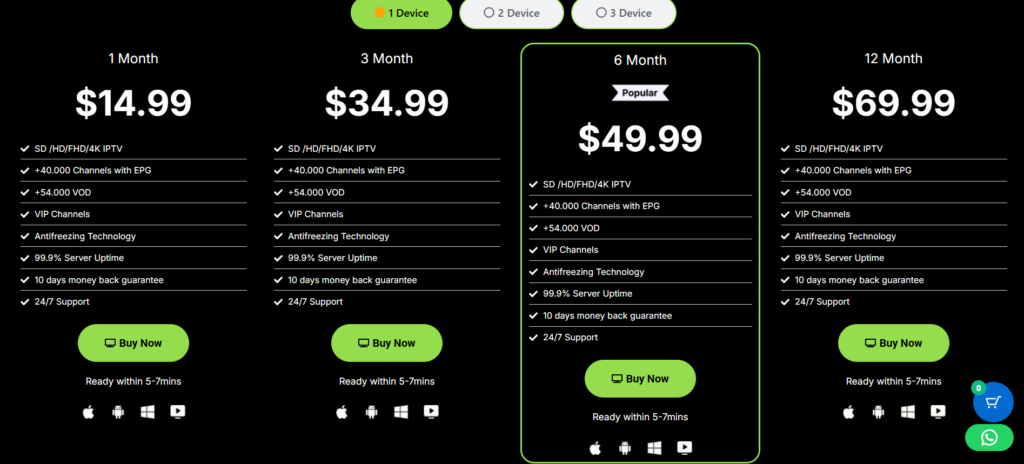 Streamlixy IPTV Pricing