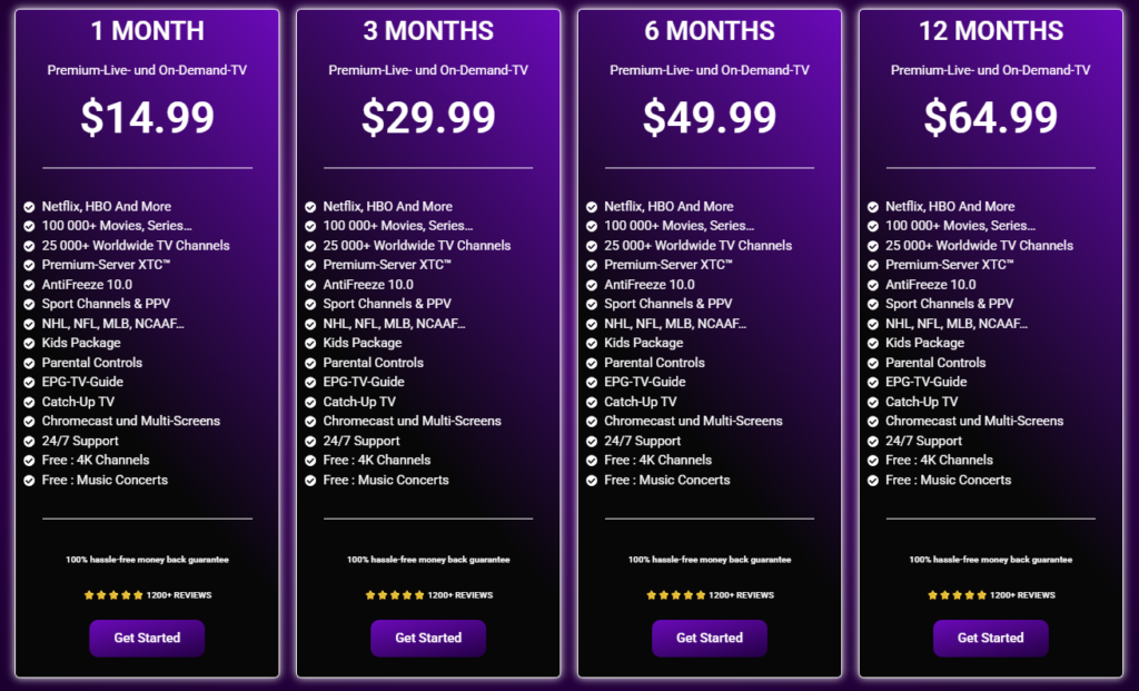 4K IPTV USA Pricing
