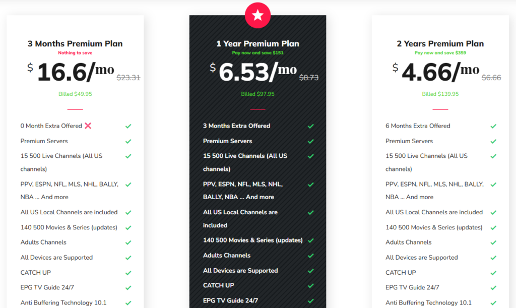 IPTV LEVEL UP Pricing