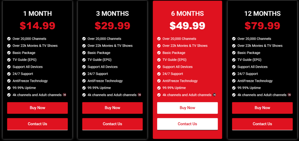 Ultimate 4K Pro IPTV Pricing