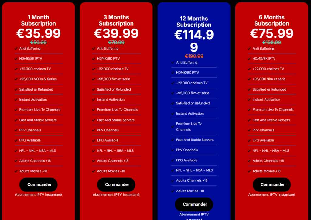 VizWriting IPTV Pricing