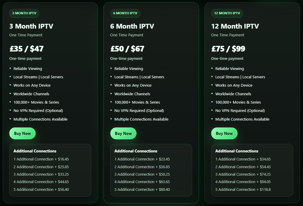 ReliableView TV Pricing