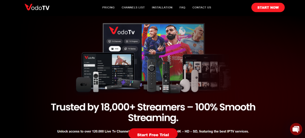 VodoTv IPTV