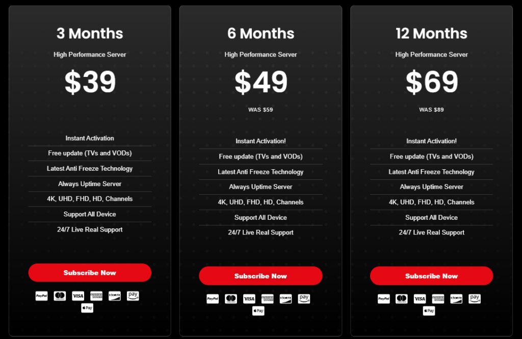 VodoTv IPTV Pricing