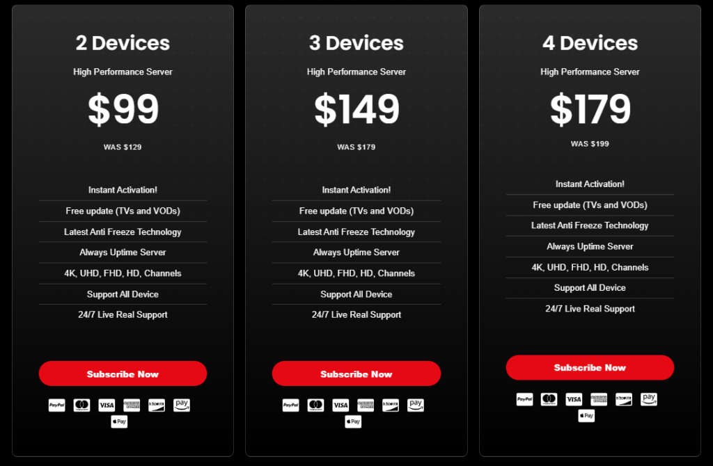 VodoTv IPTV Pricing