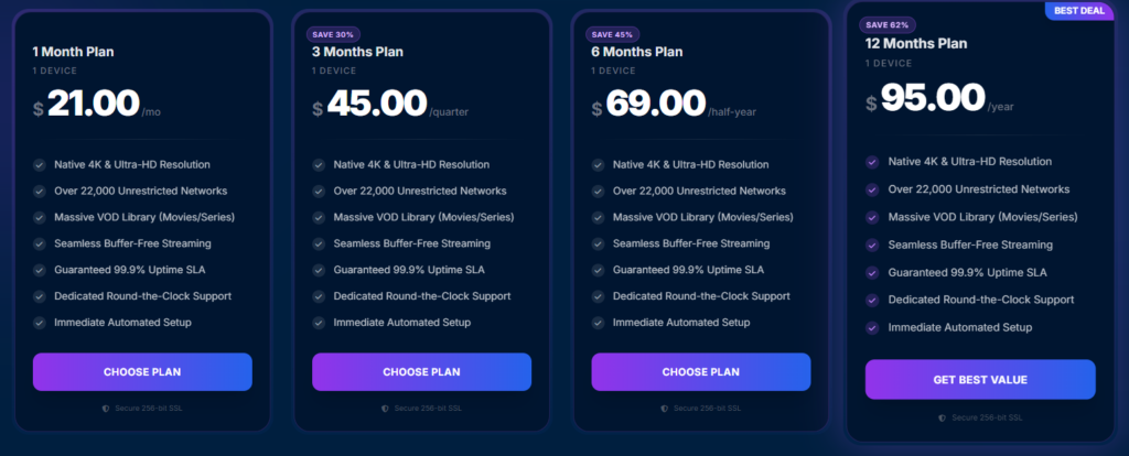 ORCA 4K TV Pricing
