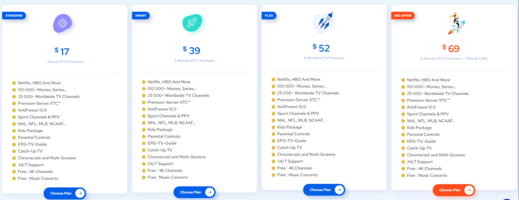 IPTV SMART Pricing