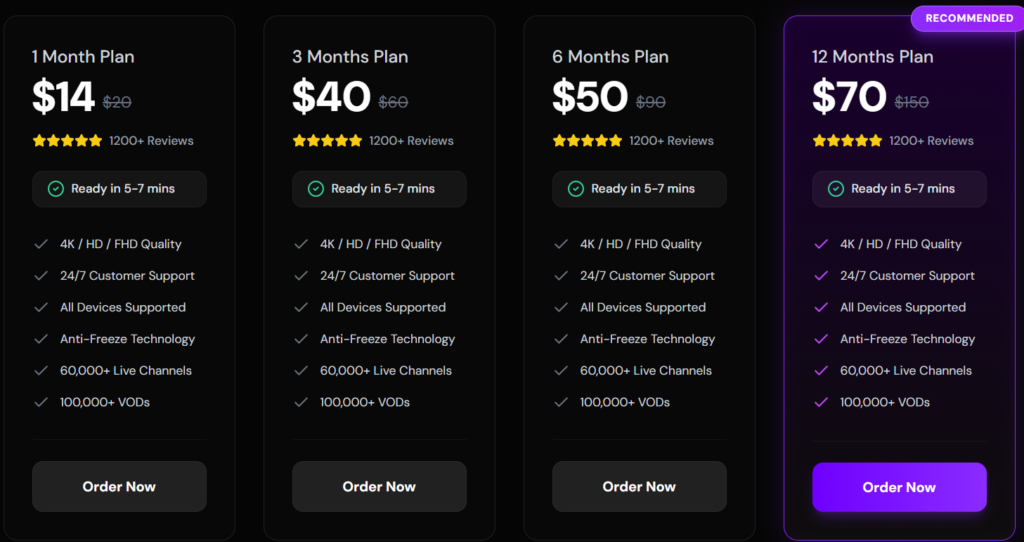 4K IPTV USA Pricing