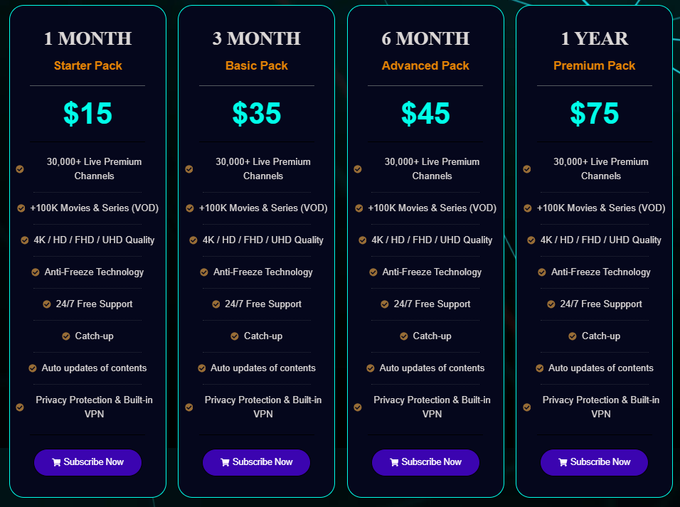 Xmaxtv IPTV Pricing
