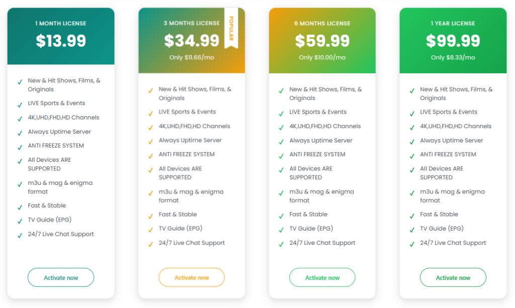 Greatest IPTV Pricing