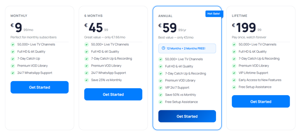AurexTV IPTV Pricing