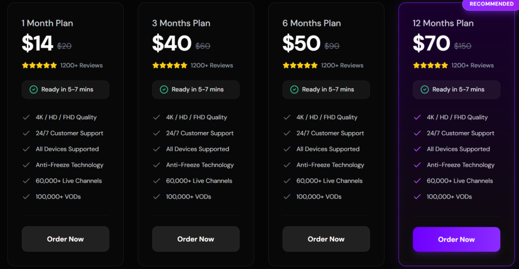HD IPTV USA Pricing