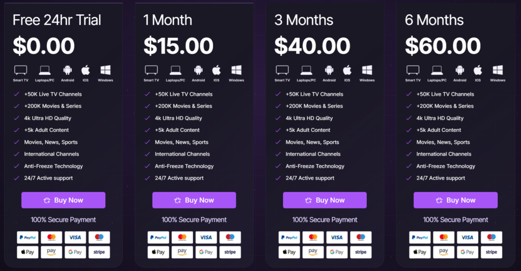 Zorba IPTV Pricing