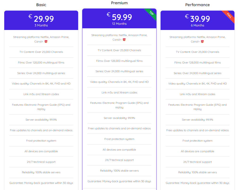 Trimix IPTV Pricing