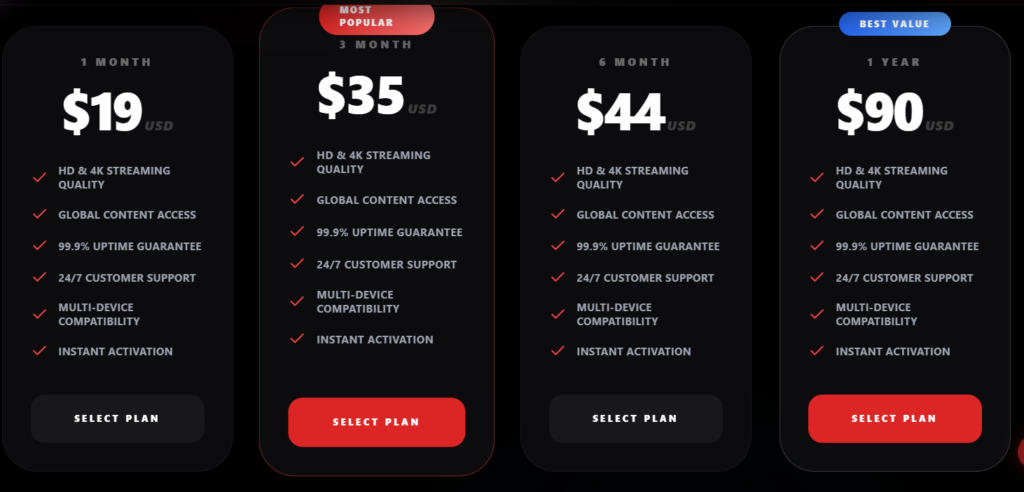 WATCH5 IPTV pricing