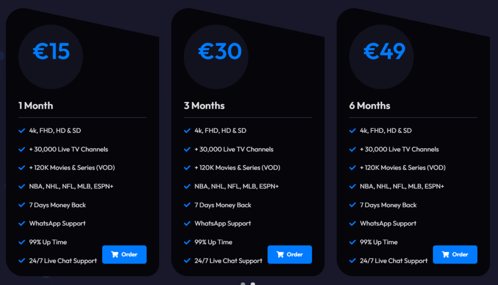 Tivo4K IPTV Pricing