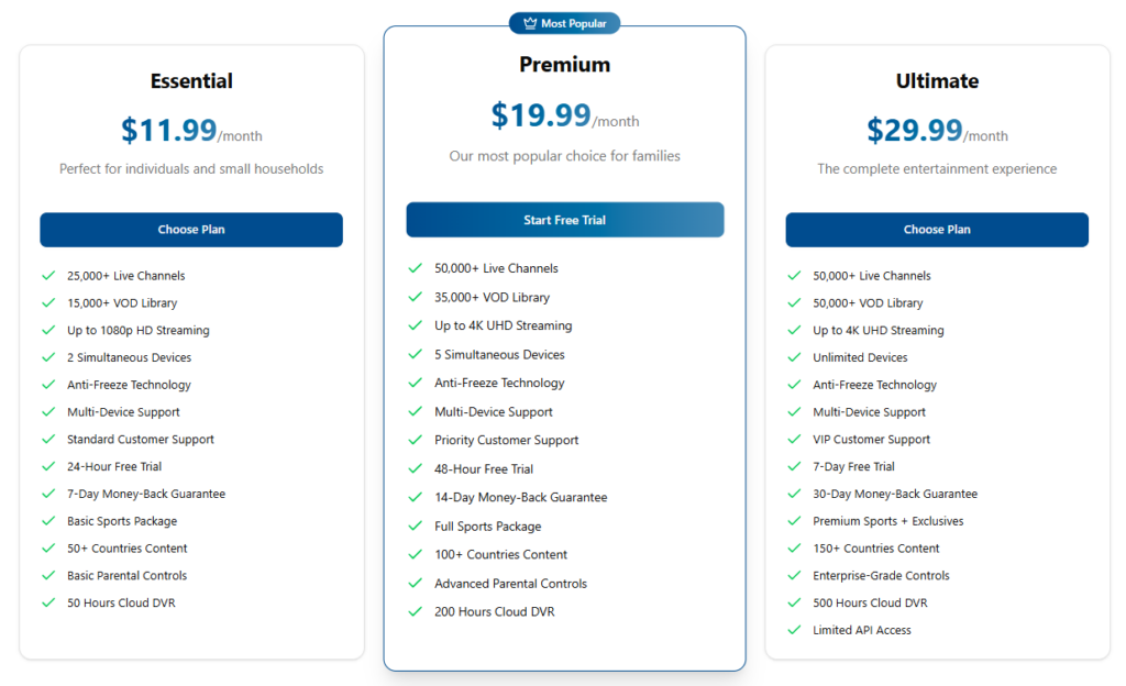 StreamVault Pro IPTV Pricing