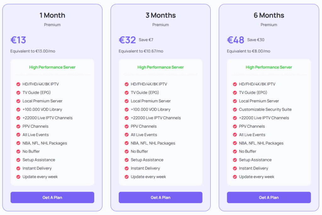 Mediaspelare IPTV Pricing