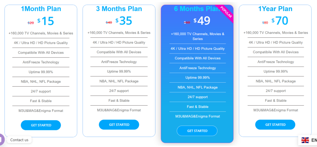 IPTVAM Pricing