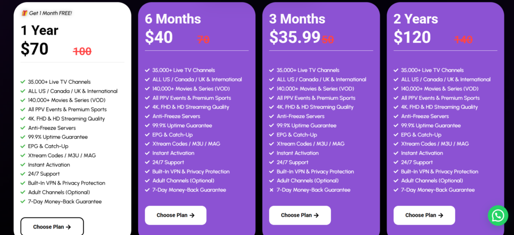 IPTV Empire Pricing