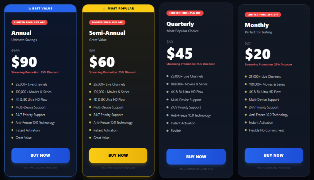 PlayMaxTV Pricing