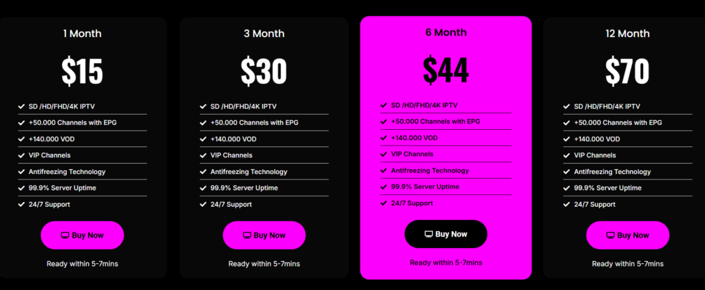 Garox TV IPTV Pricing