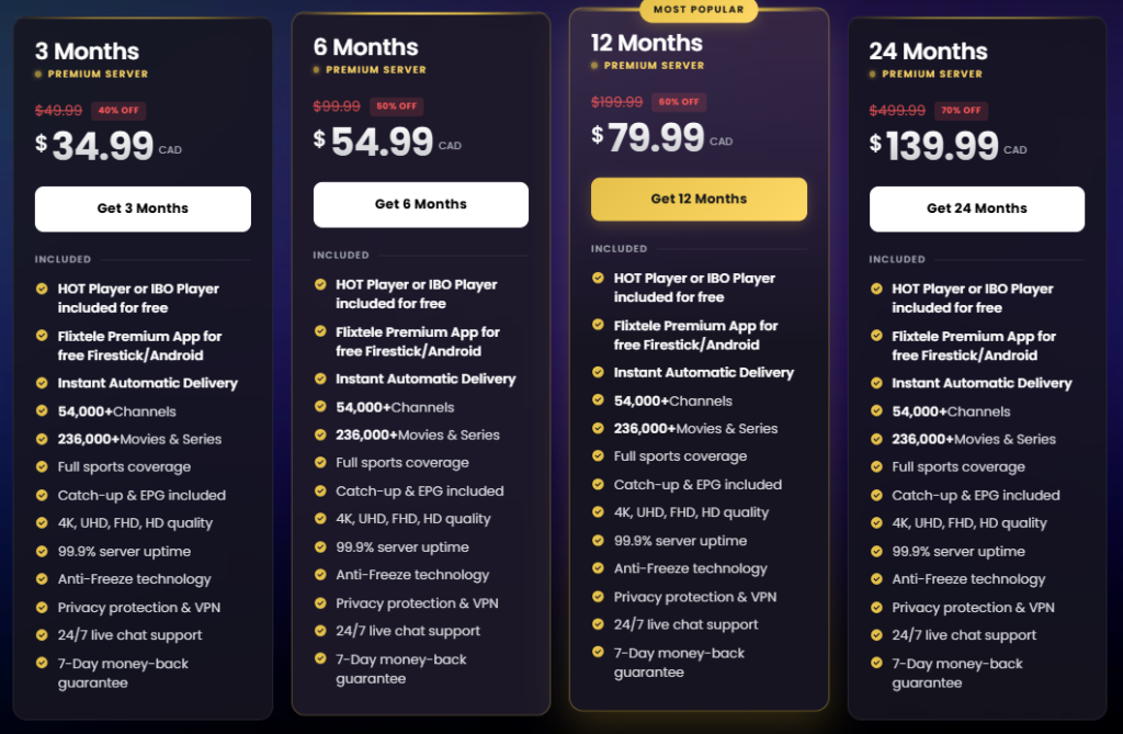 Flixtele IPTV Pricing