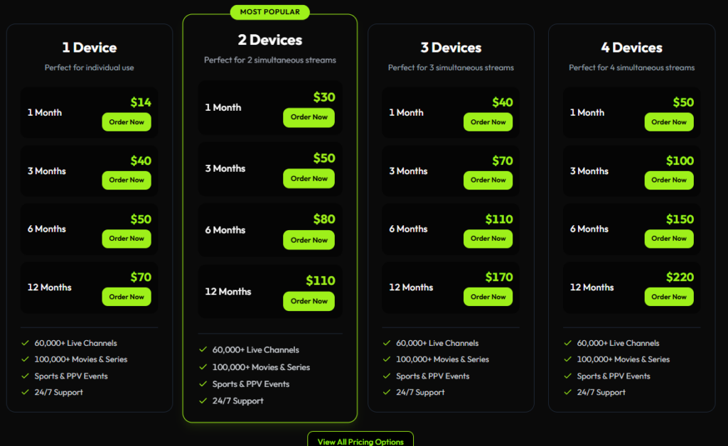 KiLoTV IPTV Pricing