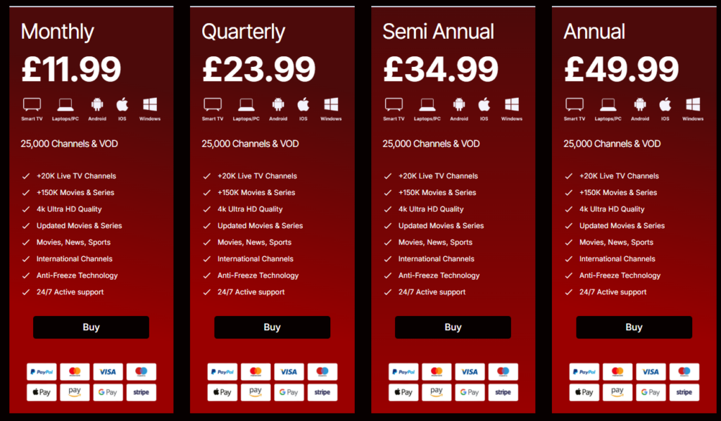 PrimeStreamIPTV Pricing