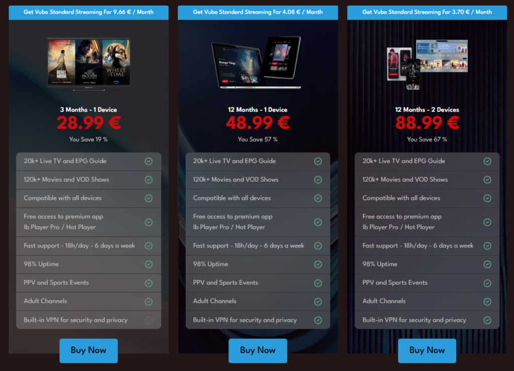 VuboTV IPTV Pricing